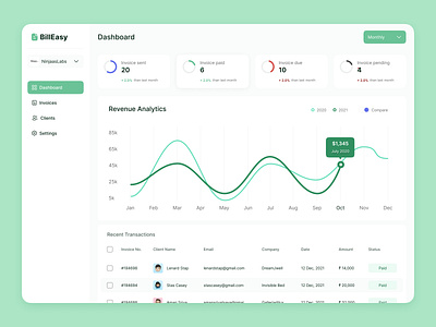 Invoice Dashboard accounting branding case study dashboard dashboard design design finance invoice ui ux web web design website