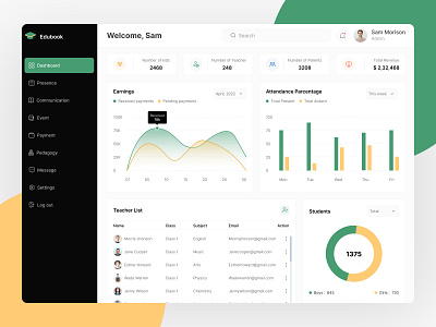 School management dashboard branding dashboard design design system graphic design illustration saas typography ui ui design ux vector