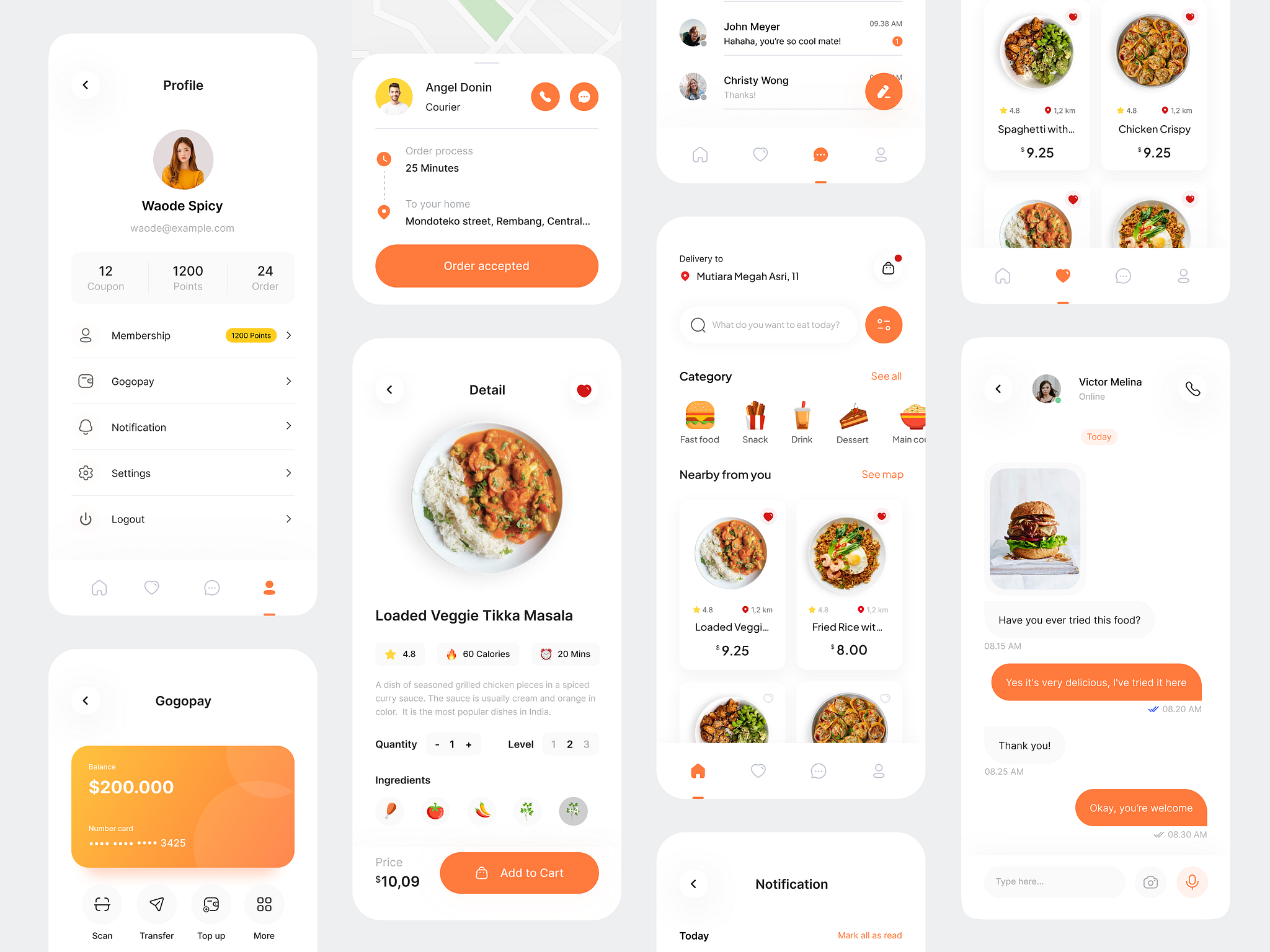 Gogofood - Food Delivery Mobile App by Ananto Nugroho Putra for Korsa ...