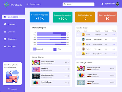 School Management Dashboard app branding design graphic design icon illustration logo ui ux vector