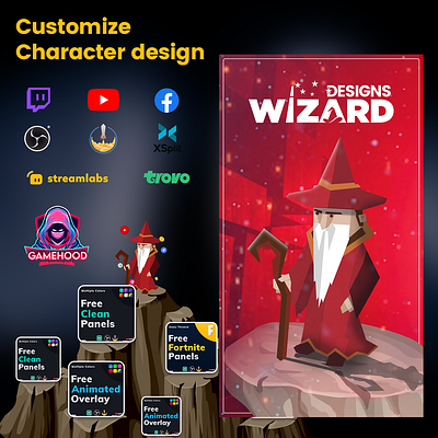 Customize character design / mascot / streamers aftereffect branding illustration logo photoshop