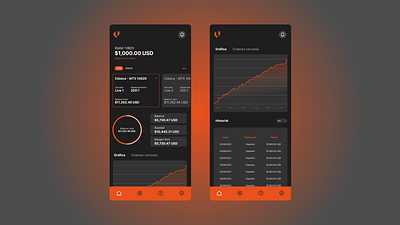 Broker dashboard app crypto dashboard design fintech interface mobile ui ux