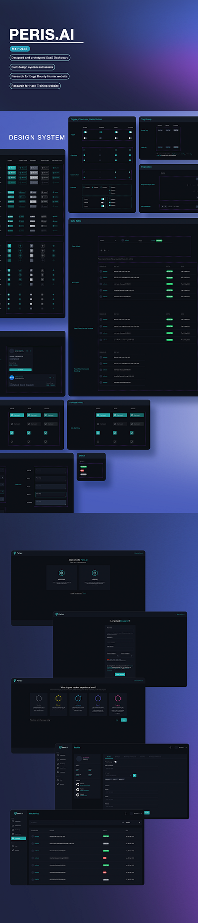 Peris.ai Dashboard app design ui uiux ux