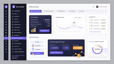 DeFi Earning Dashboard crypto dashboard defi design