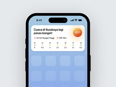 SANY - Ultraviolet UI Widget app celcius clean cloud degrees design gadget ios iphone kelvin minimal minimalism mobile rain sun ui uv ux weather widget