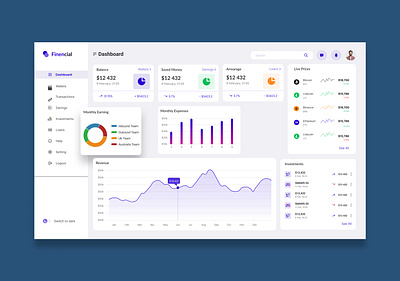 Finance Management Dashboard UI Design admin dashboard creative design crypto dashboard currency dashboard dashboard dashboard landing page design figma finance management financial dashboard landing page minimal nft dashboard responsive responsive design saas dashboard smart management dashboard statistics task management trendy design web app
