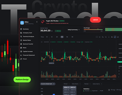 Tradeo - Trading Platform Design crypto crypto trading cryptocurrency trading future trading product design prop trading tradin uxui trading trading app trading platform trading website