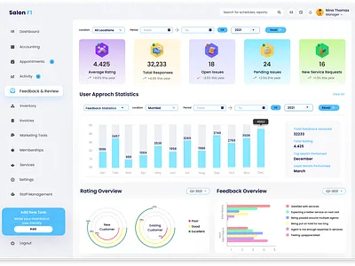 Salon Management Feedback & Review screen casestudy casestudydesign design productdesign salon casestudy salon management case study ui uidesigner uiux ux visualdesign webdesign