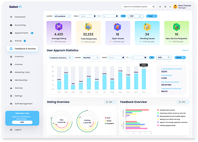 Salon Management Feedback & Review screen casestudy casestudydesign design productdesign salon casestudy salon management case study ui uidesigner uiux ux visualdesign webdesign