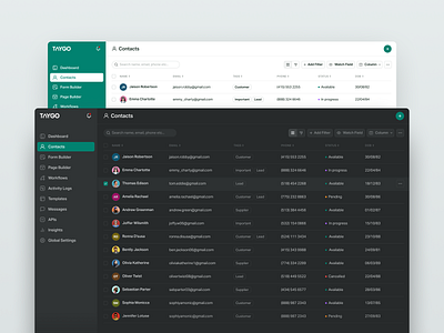 CRM Contact List Page agency clean contact list crm dark theme dark ui dashboard design flat landing page taygo trending ui ui design ui trends uidesign ux ux design web web app