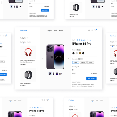 Ipurchase (Product page Dashboard) dasboard design figma product ui ux