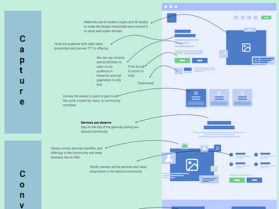 Stock & Crypto trade alerts landing page 3c capture leads conversion convert convey design efts epidot designs figma landing page stocks trade alerts ux case study ux design ux designer