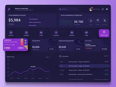 Mack Bank - Finance Dashboard analytics app bank card clean credit dashboard data debit finance financial fintech graph money payment statistics stats ui uiux ux