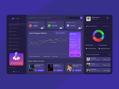 EDU24 Dashboard UI Design !!! darkmode dashboard design designui designwebsite figma management ui uiux website