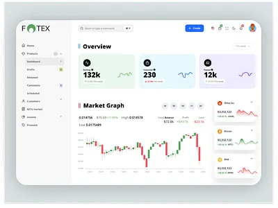 FOTEX Trading android app design application branding creative creative design design illustration logo ui
