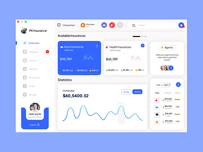 PK Insurance Dashboard branding graphic design ui