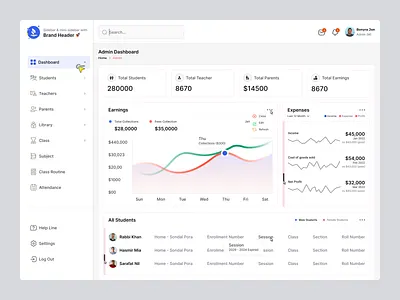 Admin dashboard Design admin admin dashboard design admin interface admin panel admin theme admin ui analytics branding dashboard dashboard design dashborad dashbord graphs interface sidebar stats ui design user user dashboard ux ui design