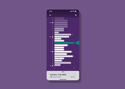 DailyUI 66 - Statistics app dailyui dailyui67 data visualisation design health product design sleep record ui ux