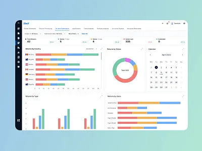 Modern Financial Dashboard Design for Effortless Data Management crm design dashboard design datavisualization design for business digital transformation financial dashboard design fintech design moderndesign saas design tech design ui ui ux design user friendly ux web design