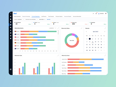 Modern Financial Dashboard Design for Effortless Data Management crm design dashboard design datavisualization design for business digital transformation financial dashboard design fintech design moderndesign saas design tech design ui ui ux design user friendly ux web design