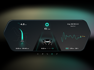 Concept for an Electric Car Dashboard 🔋 autonomous car dashboard driving gps iot management mockup power tesla ui