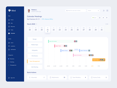 Meetings Dashboard: Light admin admin panel admin theme admin ui clean dashboard dashboard design dashborad dashbord design figma interface minimal sidebar ui ui design user user dashboard ux ux ui design