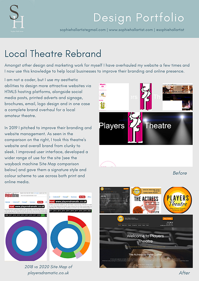 Rebranding Project branding design graphic design logo