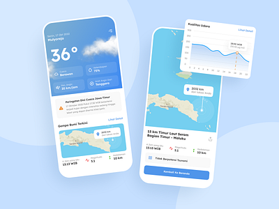 Redesign Info BMKG App android app android app design app app design bmkg ios apps mobile design redesign social service ui ui ux uiux ux