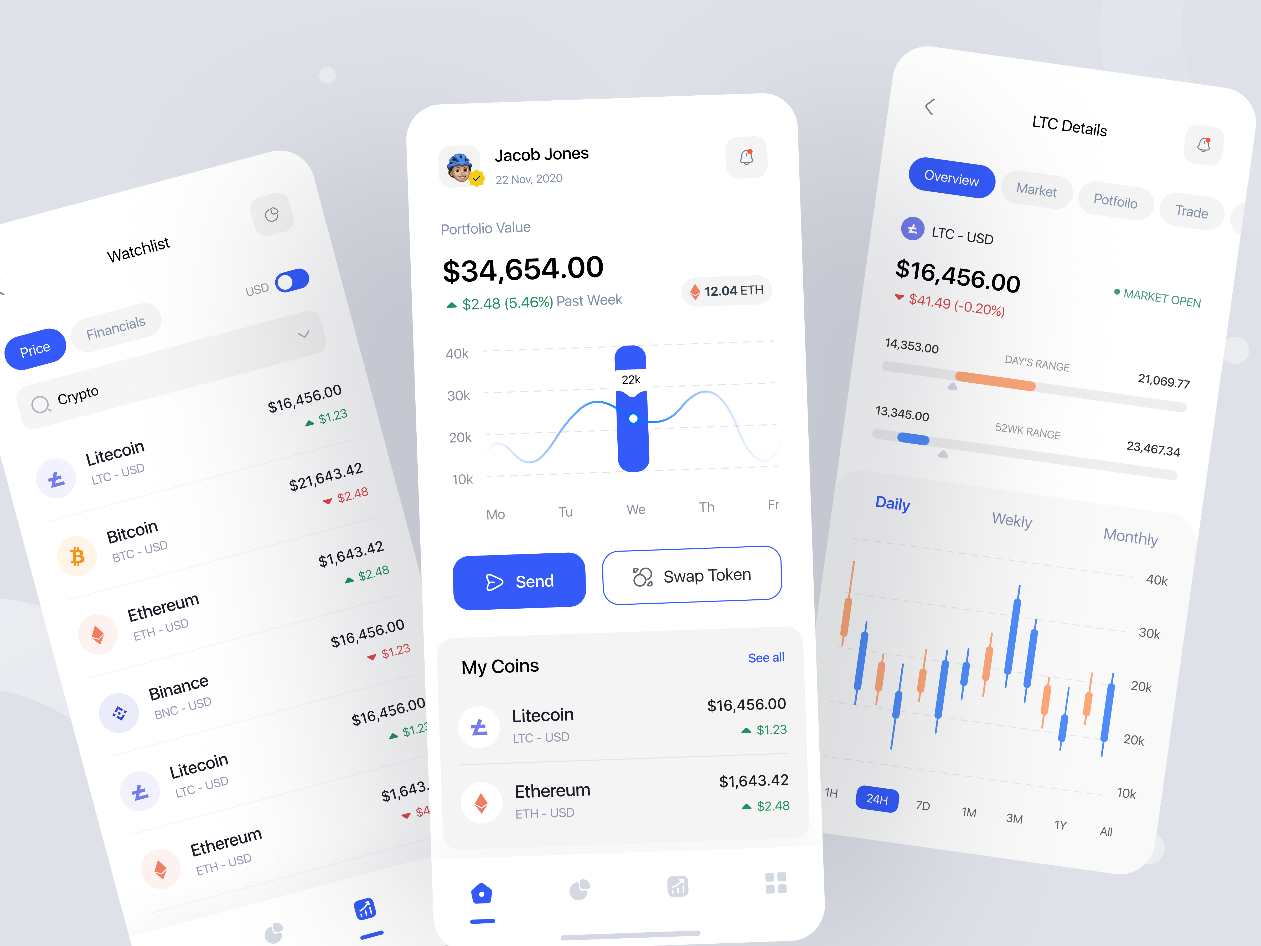 Example of One Week Design Sprint (Website Or Saa S)