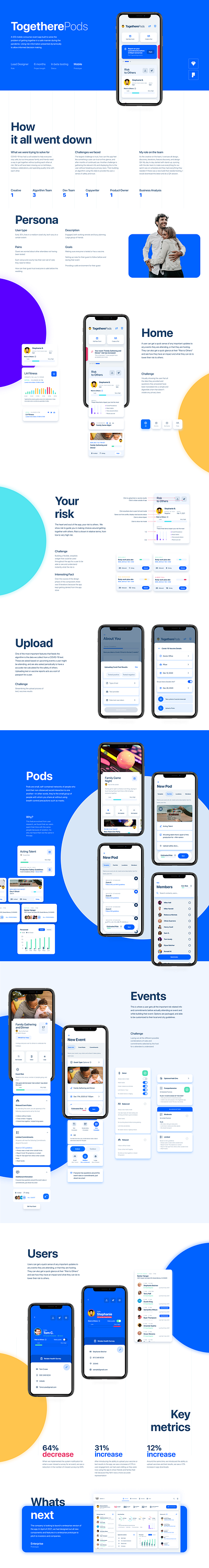 Pods agree brand calendar clean dashboard design event list mobile pod tag ui ux