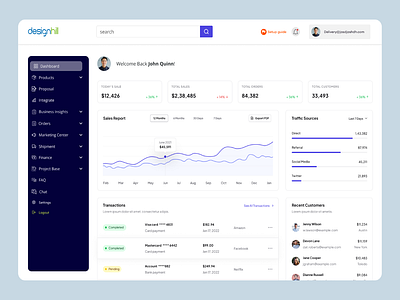 Admin dashboard🔥🔥 admin admin interface admin panel admin theme admin ui animation branding clean ui dahsboard dashboard dashboard design dashboardui graph graphic design motion graphics sidebar ui user dashboard uxdesign