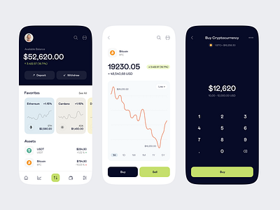 Crypto Wallet Mobile App app bitcoin blockchain crypto crypto wallet design finance fintech flat minimal ui wallet