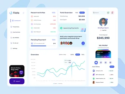 Filota - Financial Admin Dashboard admin admin dashboard application banking chart dashboard dashboard design design finance financial financial deashboard illustration minimal statistic transection ui ui design user interface ux web app
