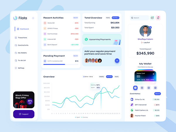 Filota - Financial Admin Dashboard by Shafiqul Islam 🌱 for QClay on ...