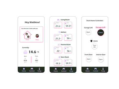 DailyUI 021 - Home Monitoring Dashboard dailyui dailyui021 dailyuichallenge dashboards design homedashboard homemonitoring practise ui