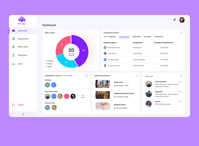 HR Portal abstract attendance birthday dashboard employee management event graphs holiday hr portal recruitment ui design