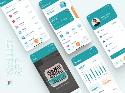 Wallet App Design app design app ui app ux behance branding design dribbble figma graphic design logo mobile ui ui ui bucket ui dashboard ui designer uiux ux ux designer wallet app