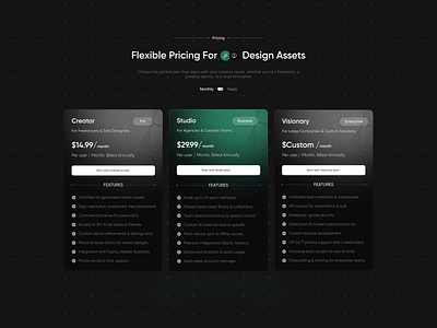 💰 Flexible Pricing for Design Assets 🎨 ai aipricingsection cleanui design design assets figma graphic design landingpage pricing pricing section ui uicomponent uiux uiuxdesign website