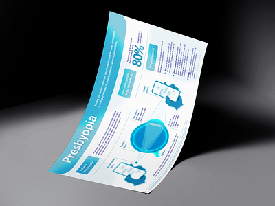 Medical Infographic blue carlos cusguen carloscusguen eye illustration infographic medical presbyopia visual design