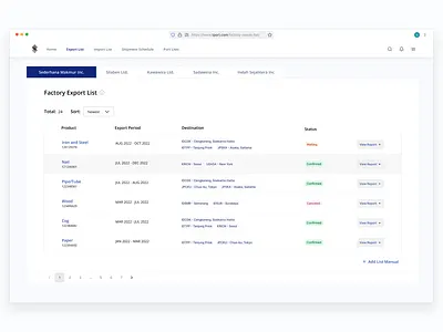 Factory Export Table List Dashboard content list dashboard table dashboard table example mac dashboard pagination tab bars tab views table list table row example ui design ux design