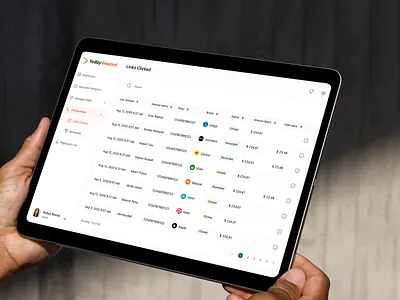 Streamlined Sales Analytics Dashboard for Data-Driven Success analytics dashboard design appdesign branding dashboard design dashboard for sales design design agency digital design graphic design high productivity ui prototyping sales dashboard ui ui ux design uiuxdesign usability ux