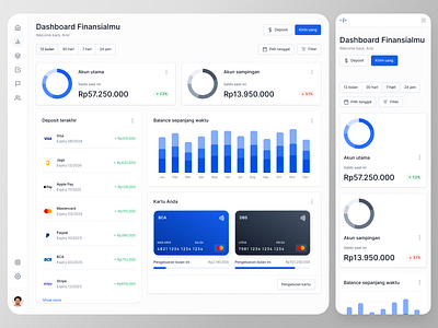 Dashboard Finance - Responsive Design app application dashboard dashboardfinance dashboardfinancial dashboardweb design finance financeweb financial financialweb mobile mobilewebsite ui ui design webdashboard webfinance website websitemobile