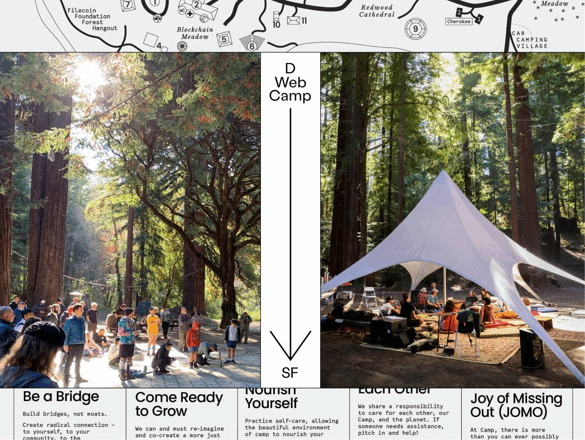 DWeb Camp 2022 ✵ case study warmup blockchain camp case study decentralization event branding event identity web3