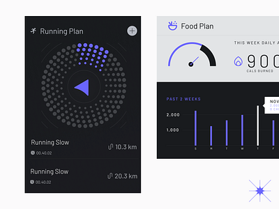 Design widget system 1.0 - Octopus app branding color dashboard design element fitness food gui illustration iphone landing logo one page page run ui web