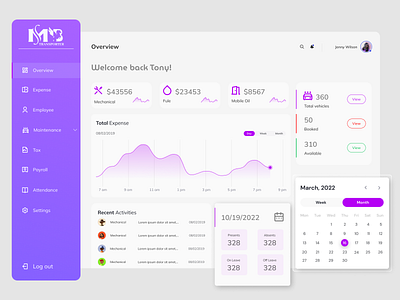 Transport Dashboard branding design graphic design illustration logo transport ui ui designer uiux ux web design