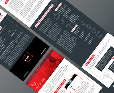 West Virtual HR Infographic