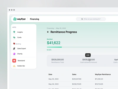 Wayflyer - Financing app card clean financing fintory hover list view navigation pay product design progress remittance top bar ui ui components design system ui kit user interface ux ux pattern widgets