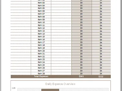 Free Personal Monthly Budget Template Excel Sheet budget design editable templates expense tracker free templates graphic design personal budget printable templates pritnable template templates