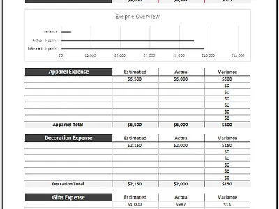 Wedding Budget Planner Free Printable budget template design editable templates free templates graphic design planner printable templates template templates wedding wedding budget