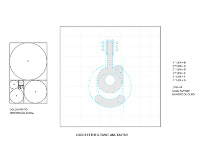 Logo letter G, Smile and Guitar brand branding design fibonacci golden ratio graphic design grid guitar illustration letter g logo logo g logo guitar logo letter minimalist smile symbol symbol g